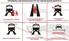 Правила нахождения граждан на железнодорожном пути.