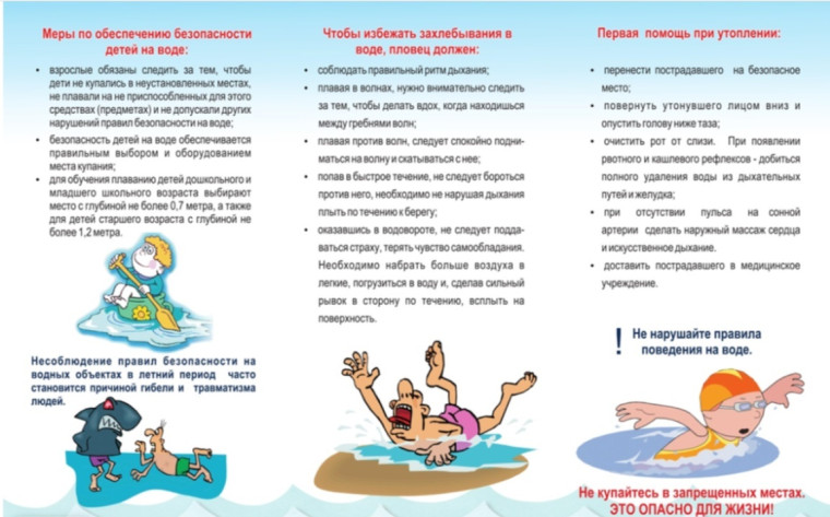 Вода — безопасная территория.