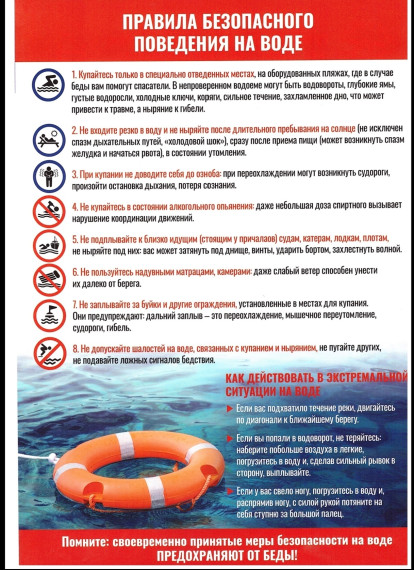 Правила поведения на водных объектах.